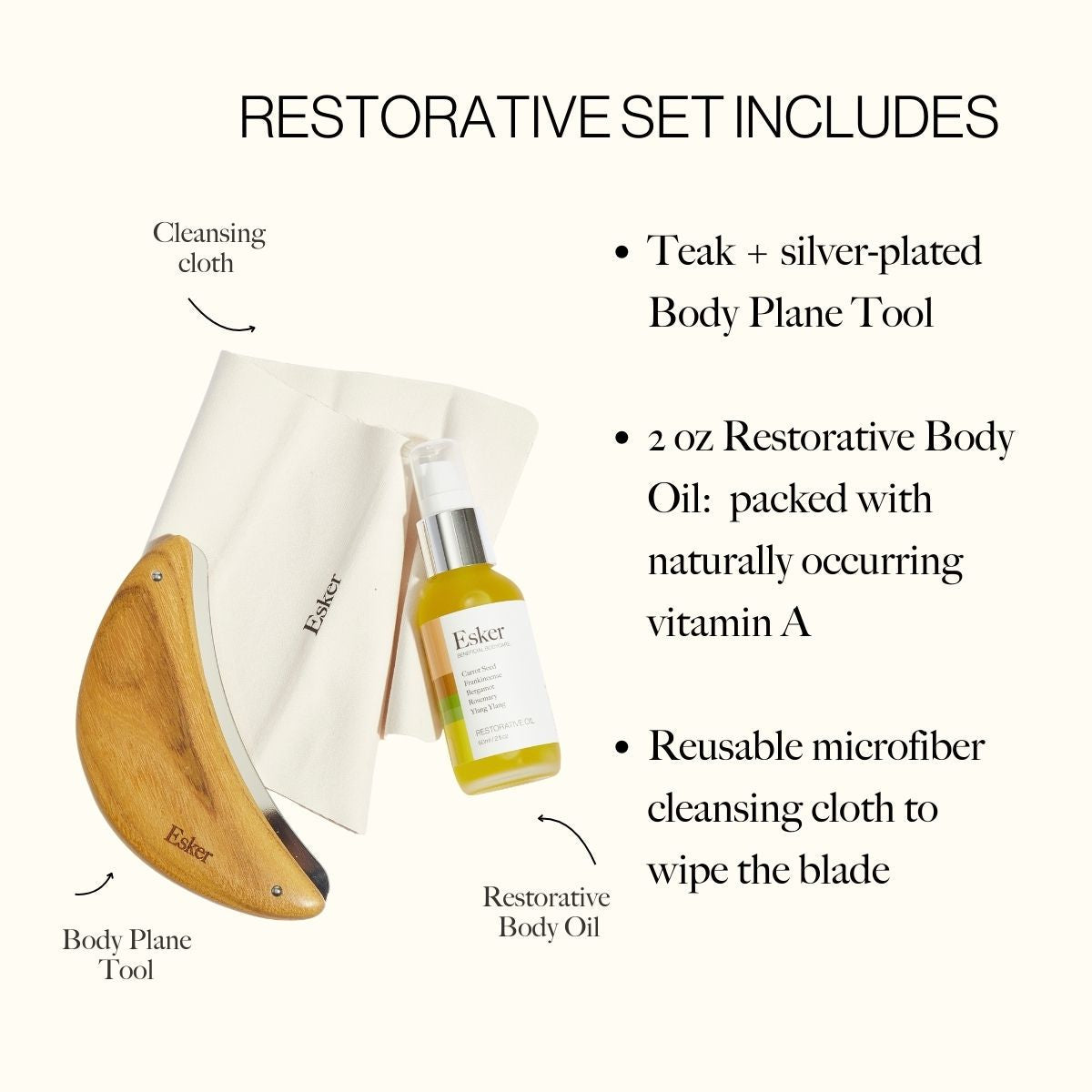 Body Plane Set