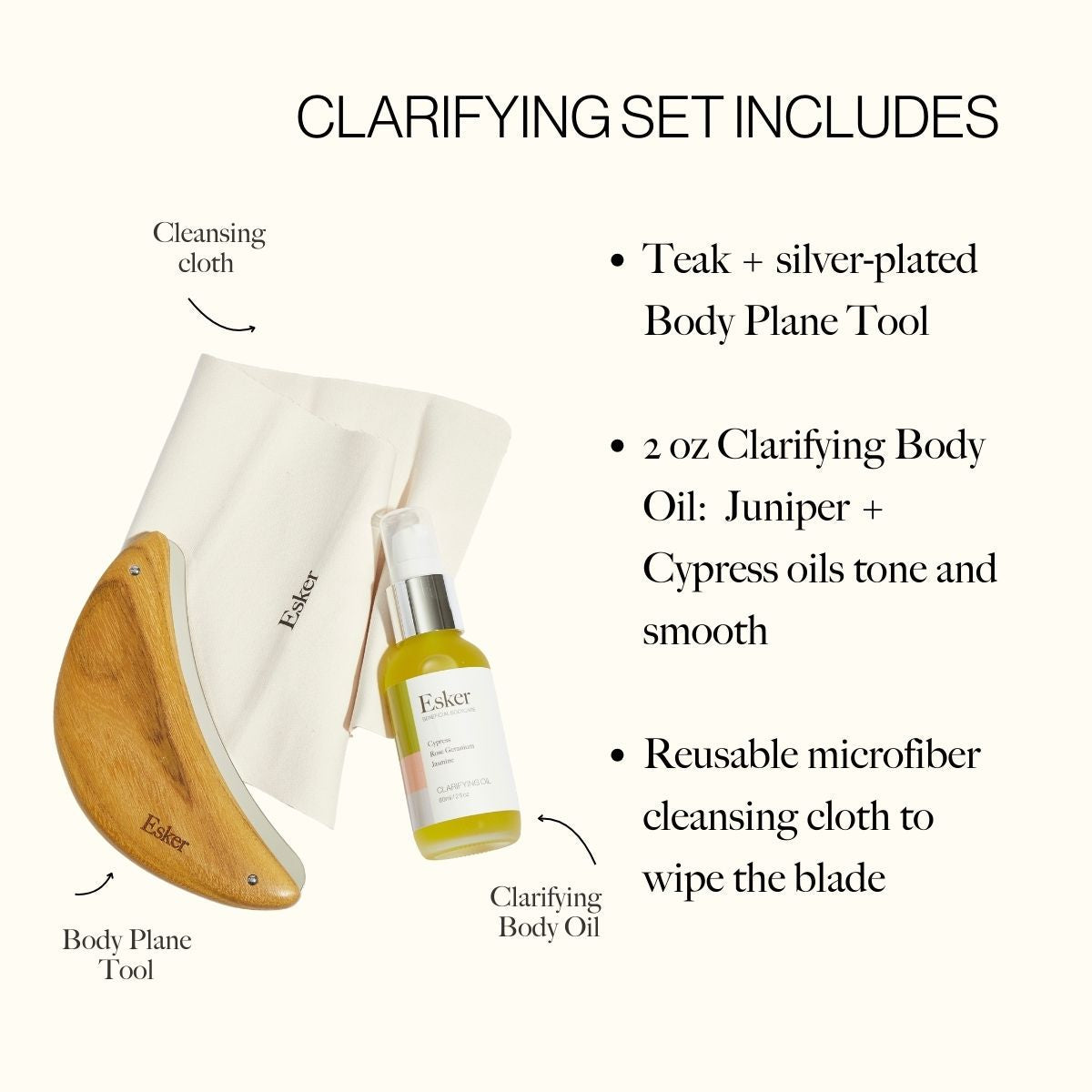 Body Plane Set