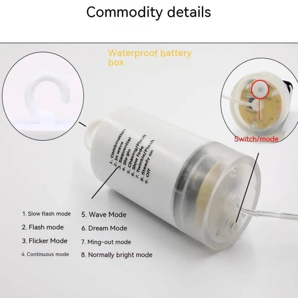 Hanging Firework Light 8 Mode Remote Control Battery Powered Fairy Light,Decoration Lights For Garden,Yard,Holiday,Wedding,Party